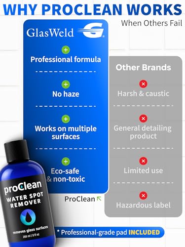 GlasWeld ProClean Hard Water Stain view 5